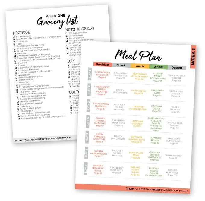 The 21 Day Vegetarian Reset (Digital Meal Plan) β Live Eat Learn the-21-day-vegetarian-reset-digital-meal-plan-live-eat-learn